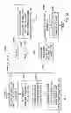 Fig. 27 - TWO-DIMENSIONAL CIRCULATING SWITCH