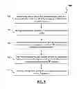 Fig. 08 - Systems and methods for providing multicast routing in an overlay network