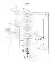 Fig. 09 - Method and apparatus for sharing TCAP traffic load