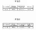 Fig. 06 - Transfer device, communication system, and roundabout path detecting method