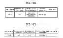 Fig. 10 - Transfer device, communication system, and roundabout path detecting method