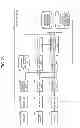 Fig. 22 - Transfer device, communication system, and roundabout path detecting method