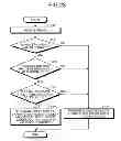 Fig. 24 - Transfer device, communication system, and roundabout path detecting method