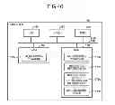 Fig. 34 - Transfer device, communication system, and roundabout path detecting method