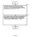 Fig. 05 - Method and a device for defining a look-up system for a network element of a software-defined network