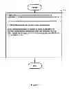 Fig. 04 - Method and a device for defining implementation of a look-up table for a network element of a software-defined network