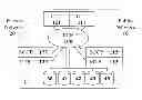 Fig. 01 - Method and apparatus for sharing TCAP traffic load