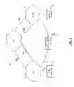 Fig. 02 - Methods and systems for provisioning logical circuits for intermittent use in a data network