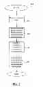 Fig. 05 - Methods and systems for provisioning logical circuits for intermittent use in a data network