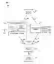 Fig. 01 - Virtual link aggregation using state machine