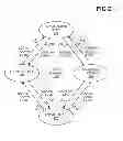 Fig. 03 - Virtual link aggregation using state machine