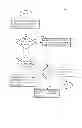 Fig. 07 - Methods and arrangements to mitigate collisions in wireless networks