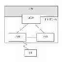 Fig. 01 - Method for sending status information in mobile telecommunications system and receiver of mobile telecommunications