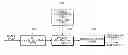 Fig. 01 - Apparatus and method for transmit/receive of image data