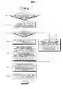Fig. 07 - Apparatus and method for transmit/receive of image data