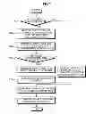 Fig. 08 - Apparatus and method for transmit/receive of image data
