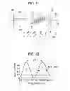 Fig. 12 - Tunable laser and photoacoustic device including the same