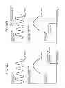 Fig. 14 - Tunable laser and photoacoustic device including the same