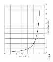 Fig. 05 - MULTI-CRYSTAL FREQUENCY TRIPLER FOR THIRD HARMONIC CONVERSION
