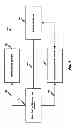 Fig. 02 - RESONANT DEW POINT MEASURING DEVICE