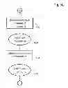 Fig. 13 - RESONANT DEW POINT MEASURING DEVICE