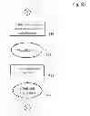 Fig. 14 - RESONANT DEW POINT MEASURING DEVICE