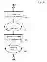 Fig. 16 - RESONANT DEW POINT MEASURING DEVICE