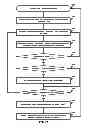 Fig. 25 - RESONANT DEW POINT MEASURING DEVICE