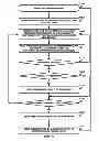 Fig. 26 - RESONANT DEW POINT MEASURING DEVICE