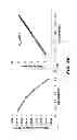 Fig. 30 - RESONANT DEW POINT MEASURING DEVICE