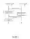 Fig. 04 - Method and apparatus for triggering a ranked transmission
