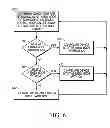 Fig. 07 - Method and Apparatus  For an Adaptive Multi-Antenna System