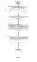 Fig. 09 - Rate adaptation for data communication