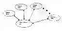 Fig. 01 - METHOD AND APPARATUS FOR ELIMINATING THE EFFECTS OF FREQUENCY OFFSETS IN A DIGITAL COMMUNICATION SYSTEM