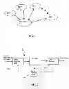 Fig. 02 - METHOD AND APPARATUS FOR ELIMINATING THE EFFECTS OF FREQUENCY OFFSETS IN A DIGITAL COMMUNICATION SYSTEM