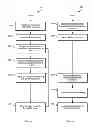 Fig. 05 - Adjusting physical layer transmission properties