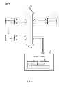 Fig. 06 - Adjusting physical layer transmission properties