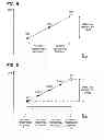 Fig. 04 - Equalizer device, receiver device and equalization method