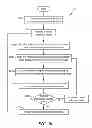 Fig. 11 - Apparatus and method for iterative interference cancellation in a wireless communication network