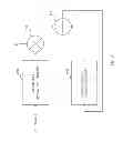 Fig. 22 - Adaptive equalizer