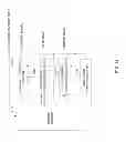 Fig. 14 - Adaptive equalizer