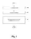 Fig. 02 - JCTVC-L0226: VPS and VPS_extension updates