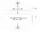Fig. 01 - JCTVC-L0227: VPS_extension with updates of profile-tier-level syntax structure