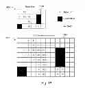 Fig. 15 - METHOD, DEVICE, COMPUTER PROGRAM, AND INFORMATION STORAGE MEANS FOR ENCODING OR DECODING A SCALABLE VIDEO SEQUENCE