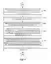 Fig. 04 - Method and apparatus for reordered binarization of syntax elements in CABAC