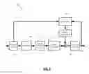 Fig. 03 - METHODS AND SYSTEMS FOR PREDICTION FILTERING IN VIDEO CODING