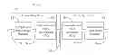 Fig. 01 - PERCEPTUAL LOSSLESS COMPRESSION OF IMAGE DATA FOR TRANSMISSION ON UNCOMPRESSED VIDEO INTERCONNECTS