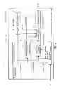 Fig. 07 - Moving image coding apparatus, code amount control method, and storage medium