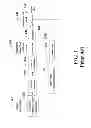 Fig. 02 - Data Remapping for Predictive Video Coding