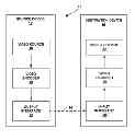 Fig. 01 - Inter-layer reference picture generation for HLS-only scalable video coding